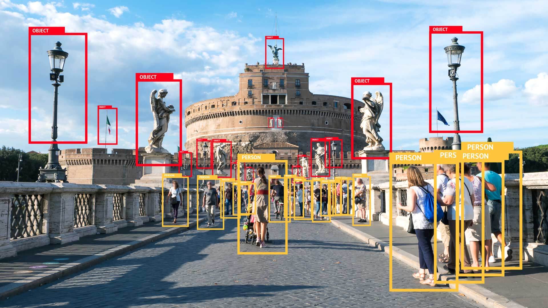 Object Recognition in 20 lines of code with ImageAI