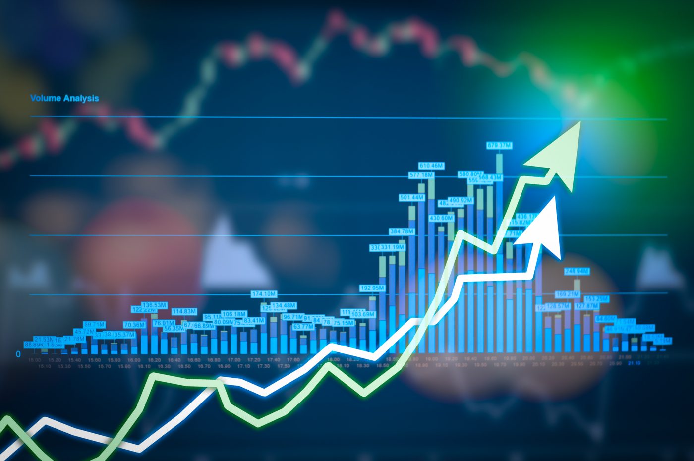 Time Series Analysis
